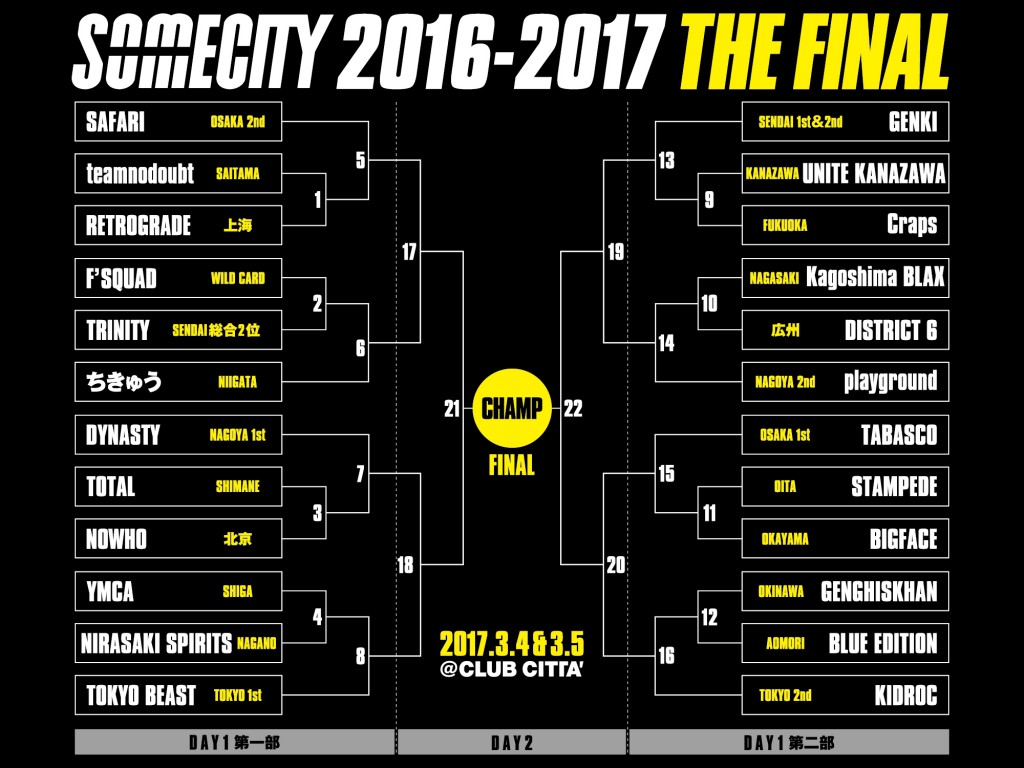 【finalver.】2017030405_thefinal_tournament